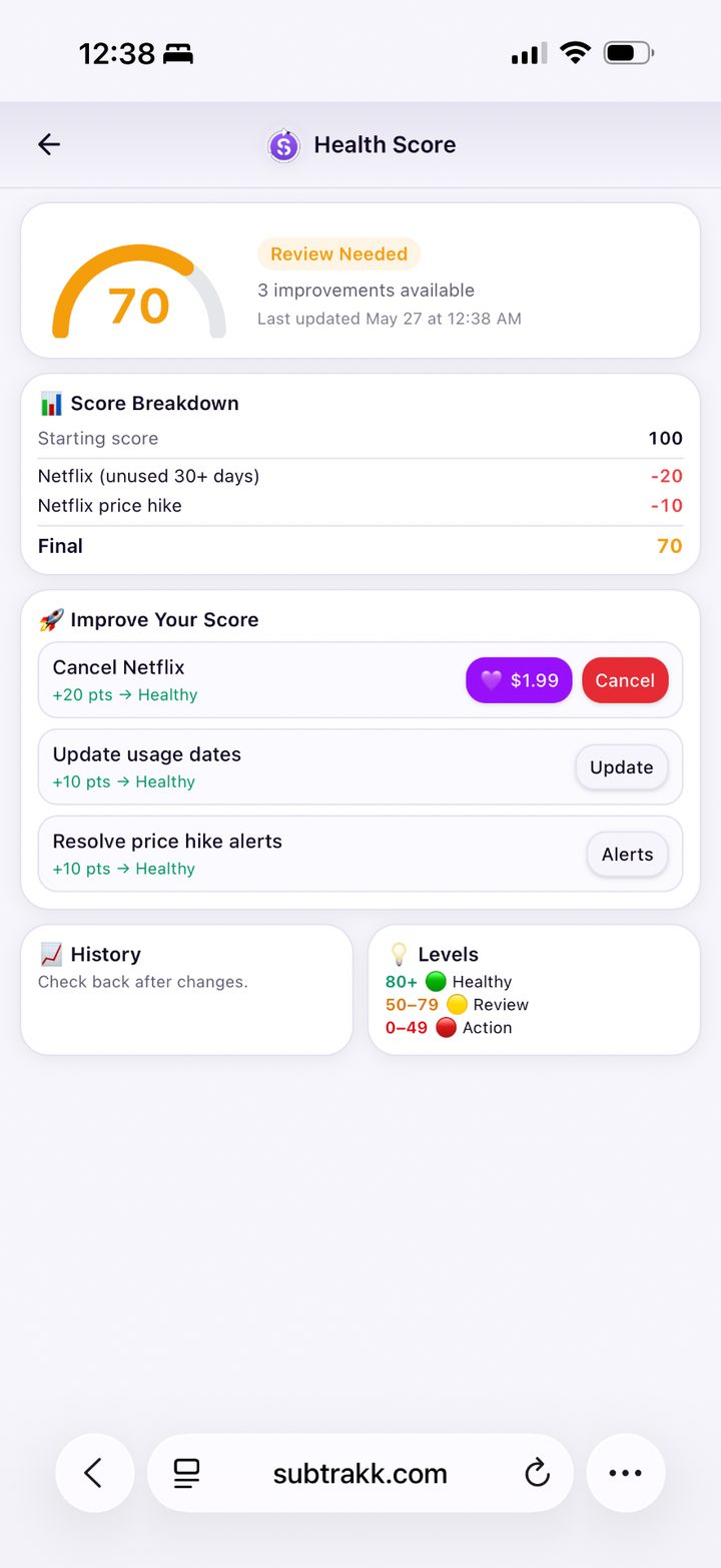Subtrakk Health Score breakdown with improvement actions
